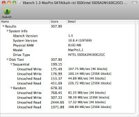 Xbench 1.3 MacPro SATA(bult-in) SSD(intel SSDSA2M160G2GC) MacOS X SnowLeopard(10.6.4)